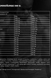 Nutritional information of Kevin Levrone Levro Amino Surge, detailing amino acid content per serving.